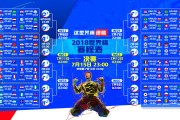 国际帆板夜赛志愿者技术手册V4修订稿上线，帆板竞赛规则