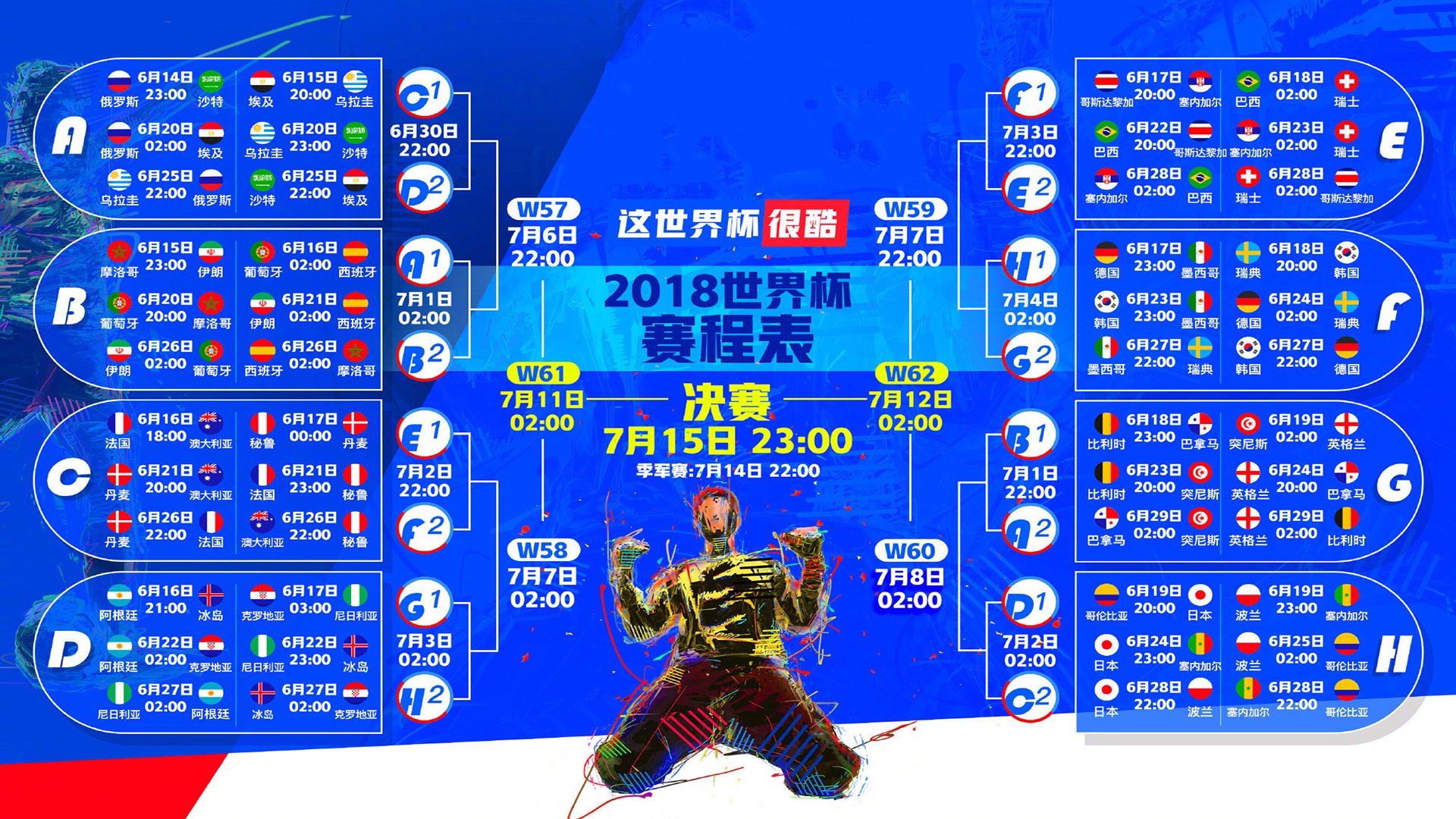 世界体能恢复科研基金第82轮资助指南与评审时间表公布，国际体能大赛